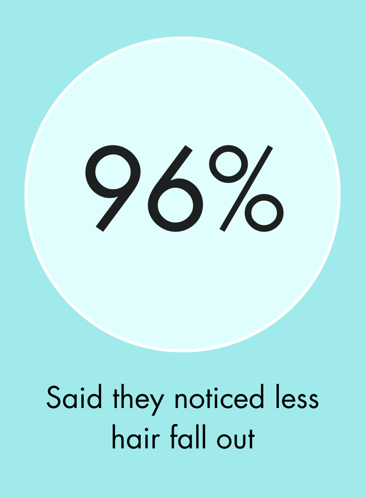 IHAIR_Product_Page_-_Clinical_Results_3.png