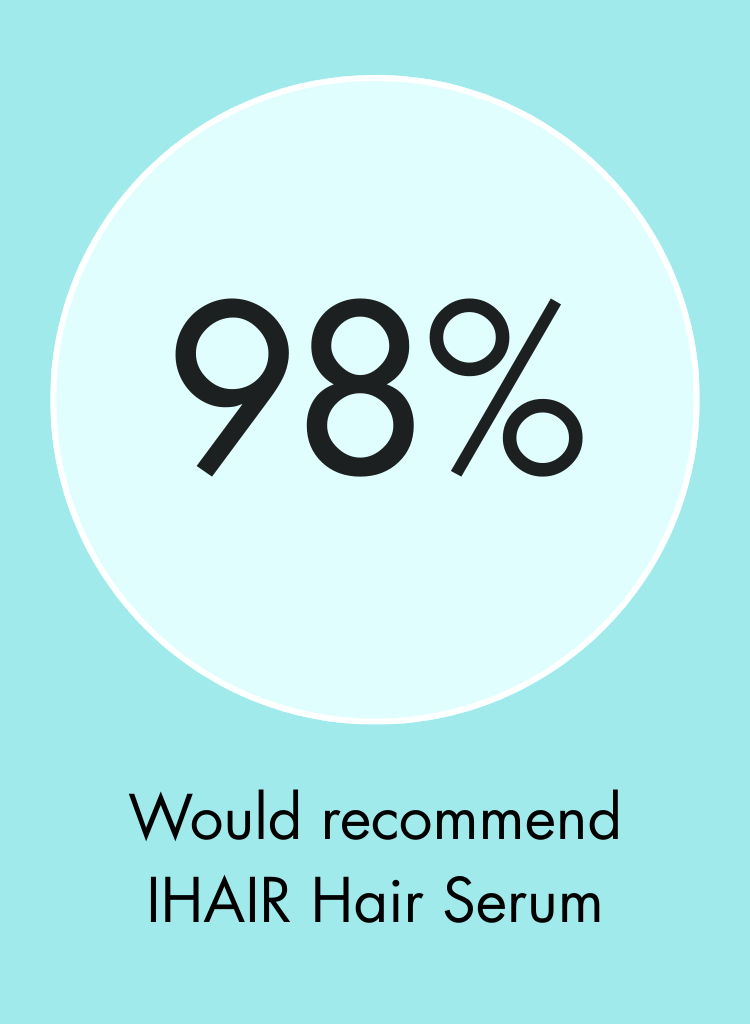 IHAIR_Product_Page_-_Clinical_Results_4.png
