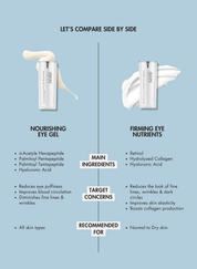 The Eye & Lash Essentials Set