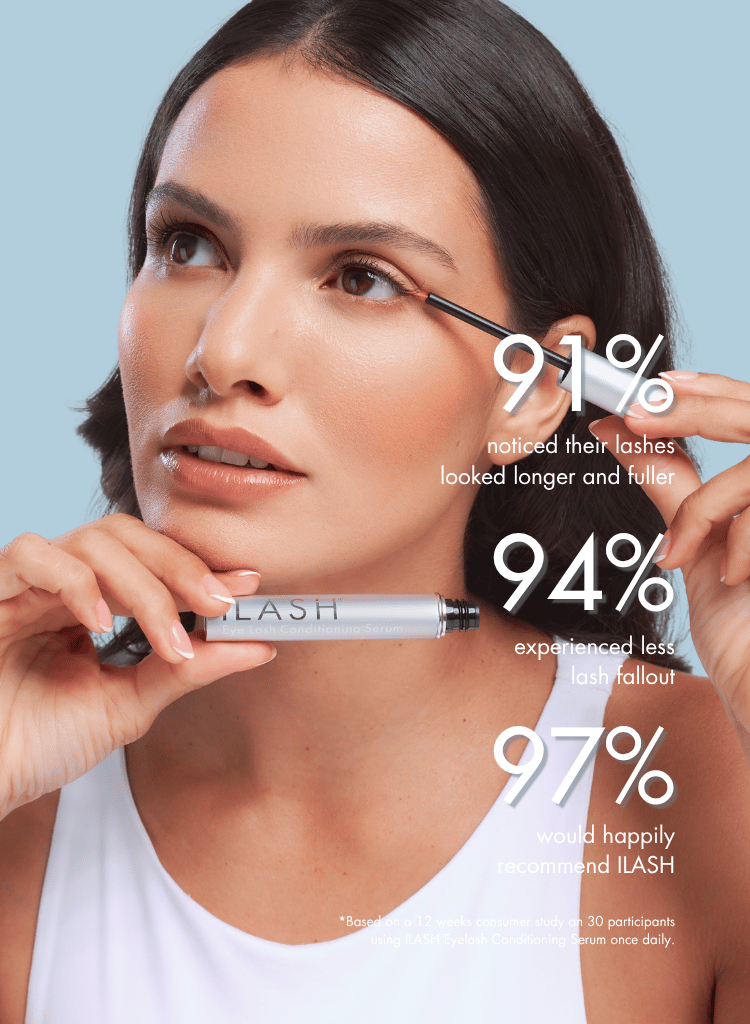 ALL ABOUT LASH DUO