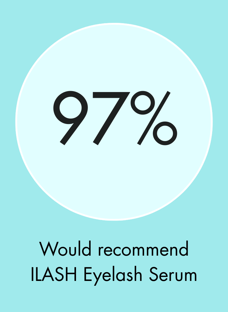 ILASH_Product_Page_-_Clinical_Results_4.png