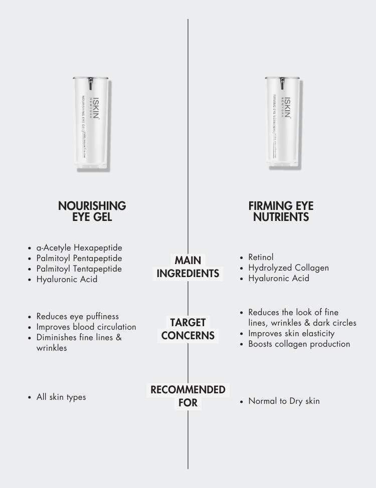 firming-eye-nutrients_2.png
